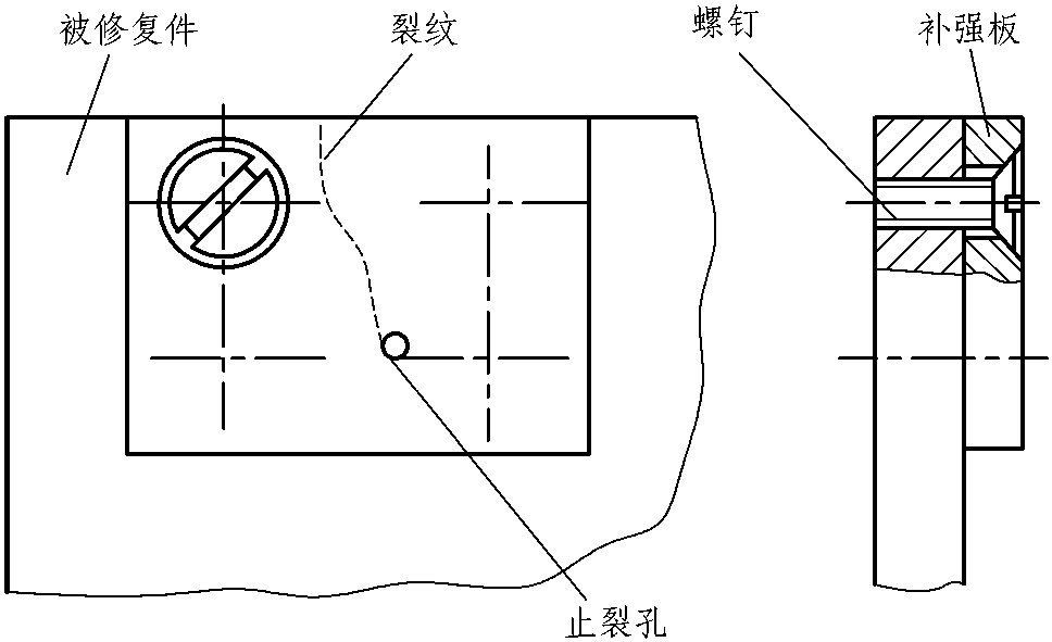 一、鉗工和機械加工法